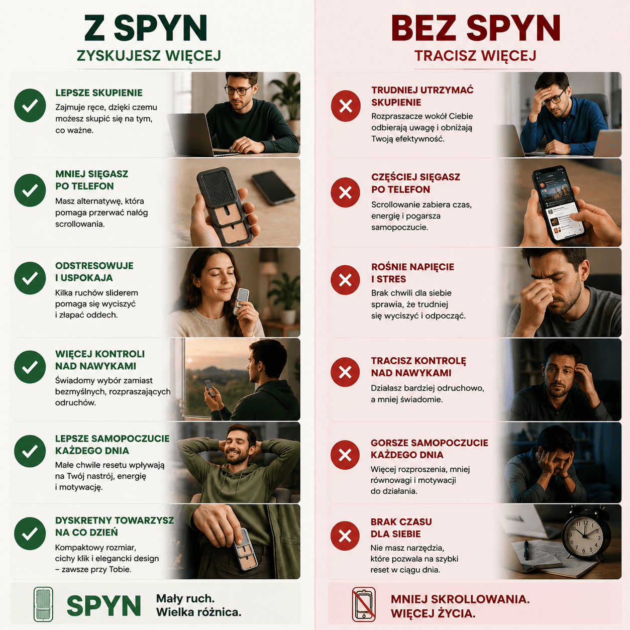 Dlaczego tak wiele osób wybiera SPYN?