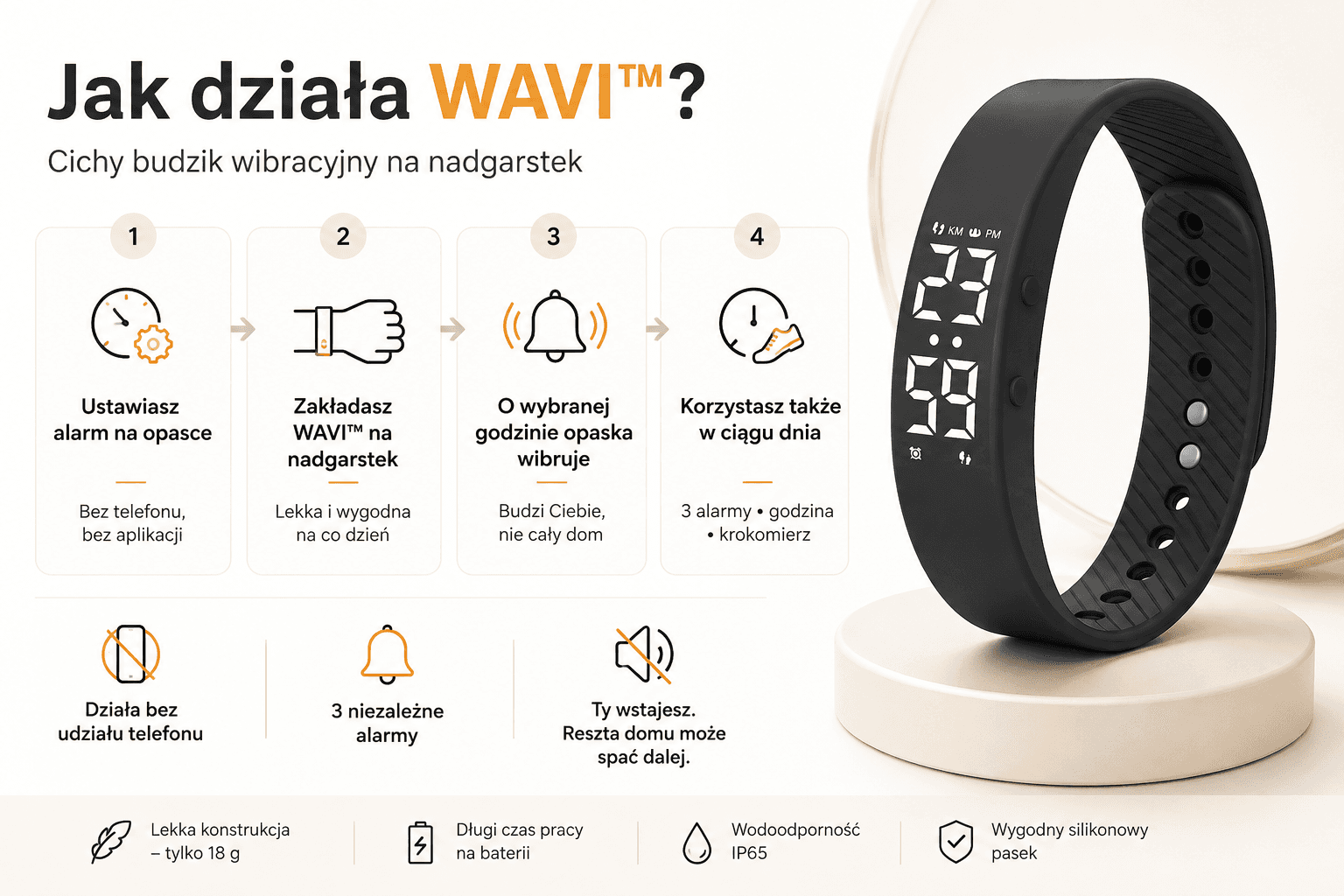 ✨ Jak działa WAVI™?